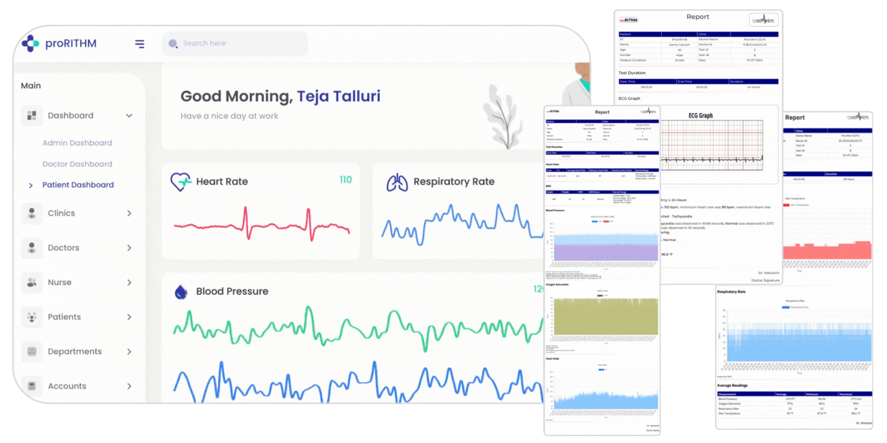proRITHM Platform Dashboard